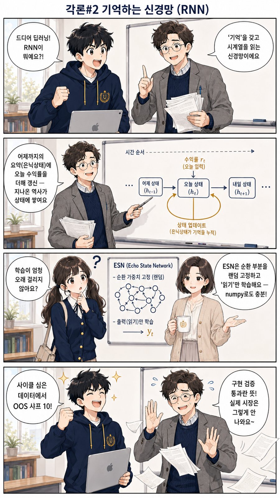기억하는 신경망을 다룬 4컷 만화
