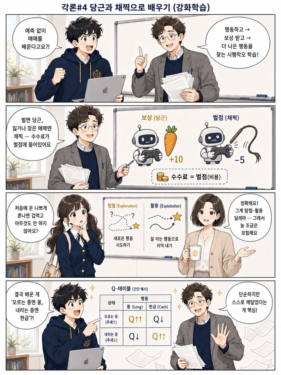 강화학습을 다룬 4컷 만화